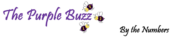 PurpleBuzz-ByTheNumbers Purple Buzz - By the Numbers